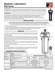 Lubricators MD4 Series