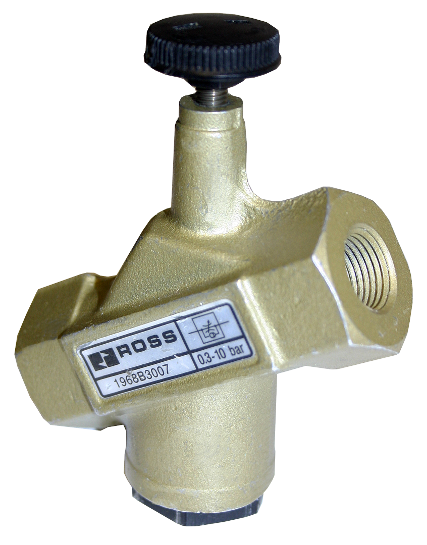 Flow Controls