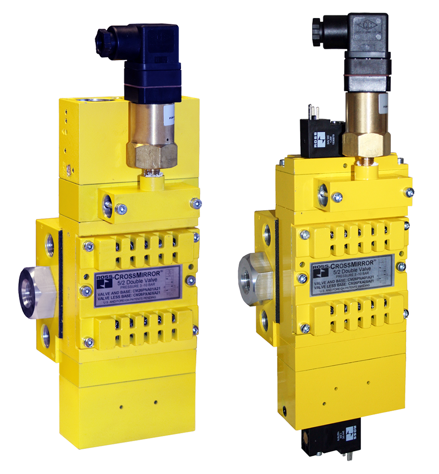 Doppelventile der Baureihe CrossMirror CM26
